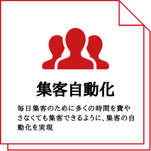 集客自動化