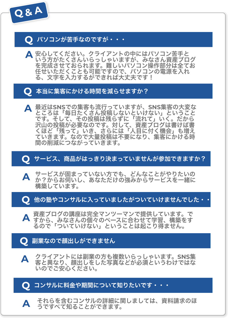 Q&A